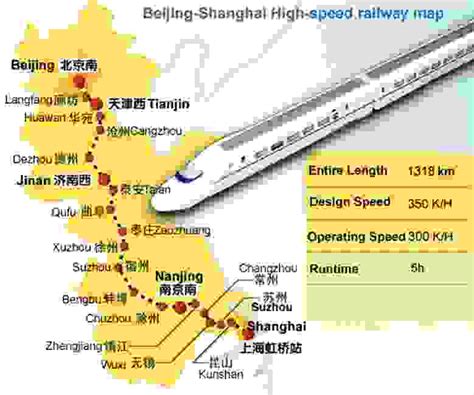 蚌埠哪個車站到靈璧——交通路線與旅行規劃探討